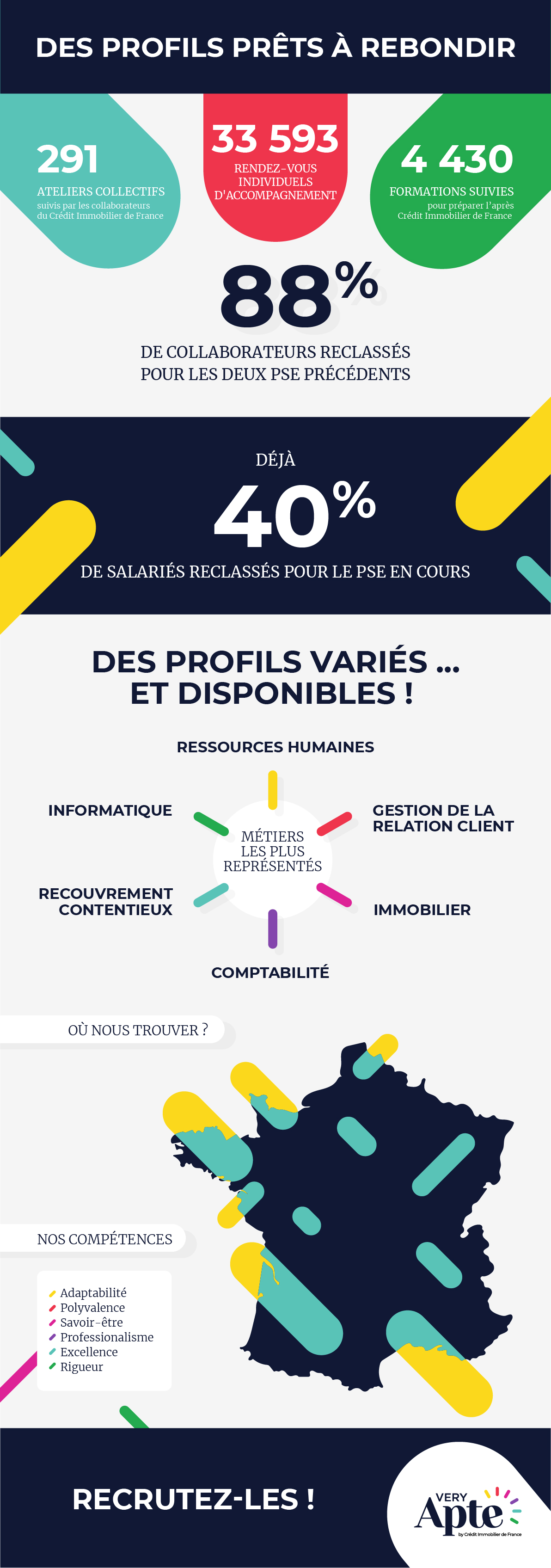 20180307_CIF_Infographie_VDef